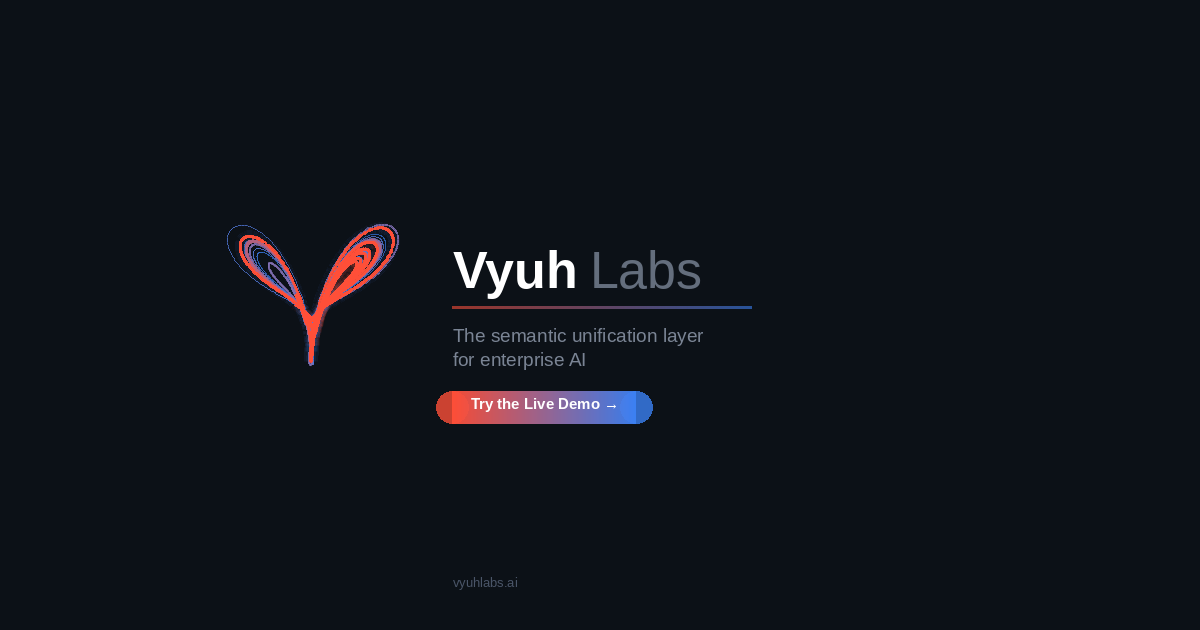 Vyuh Labs — From existing systems to AI agents